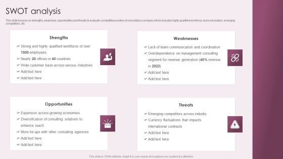 Business Advisory Solutions Company Profile SWOT Analysis Ppt Ideas Background Image PDF Business Advisory Solutions Company Profile SWOT Analysis Ppt Ideas Background Image PDF
