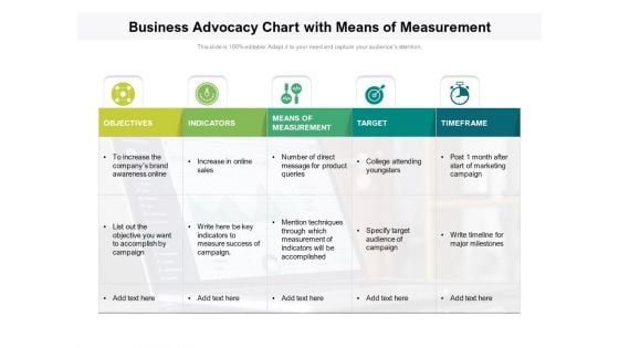 Business Advocacy Chart With Means Of Measurement Ppt PowerPoint Presentation Layouts Designs Download PDF