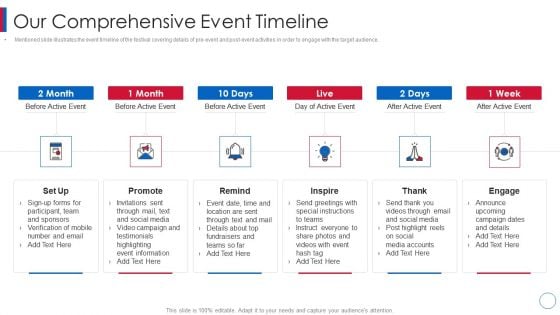 Business Affair Funding Pitch Deck Our Comprehensive Event Timeline Portrait PDF
