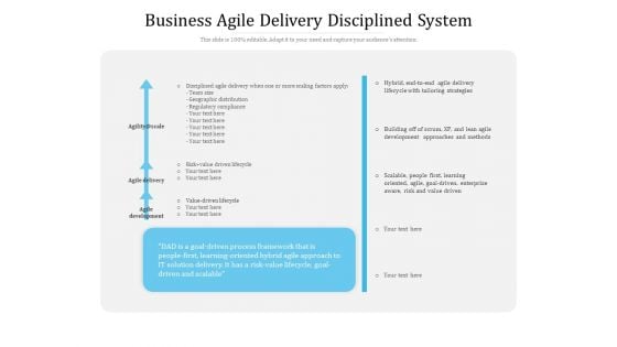 Business Agile Delivery Disciplined System Ppt PowerPoint Presentation Slide PDF