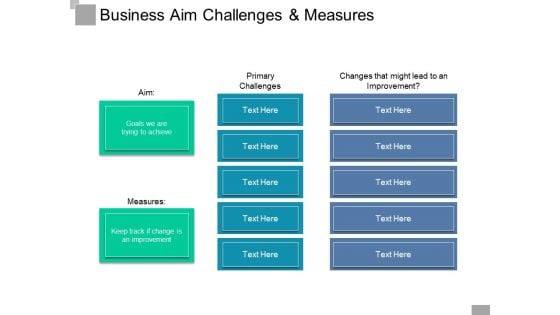 Business Aim Challenges And Measures Ppt PowerPoint Presentation Infographic Template Influencers