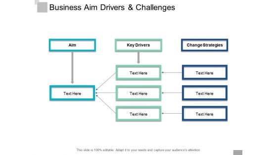Business Aim Drivers And Challenges Ppt PowerPoint Presentation Styles Example Topics Business Aim Drivers And Challenges Ppt PowerPoint Presentation Styles Example Topics