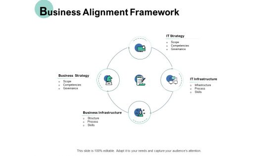 Business Alignment Framework Ppt PowerPoint Presentation Summary Graphics Design