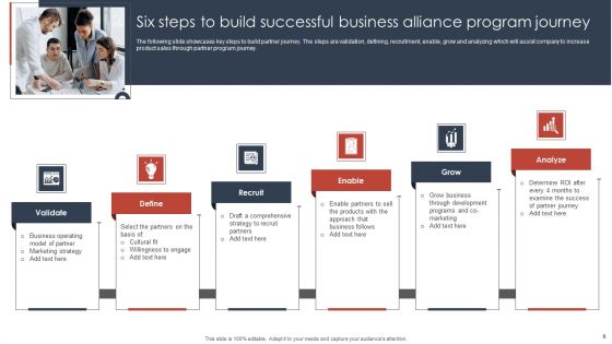 Business Alliance Journey Ppt PowerPoint Presentation Complete Deck With Slides