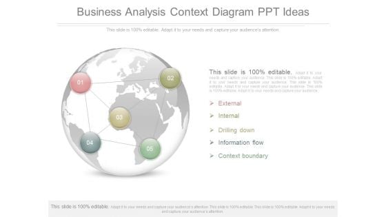 Business Analysis Context Diagram Ppt Ideas Business Analysis Context Diagram Ppt Ideas