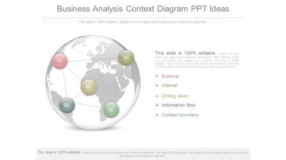 Business Analysis Context Diagram Ppt Ideas