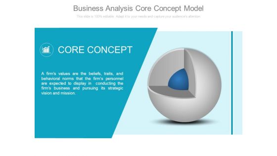 Business Analysis Core Concept Model