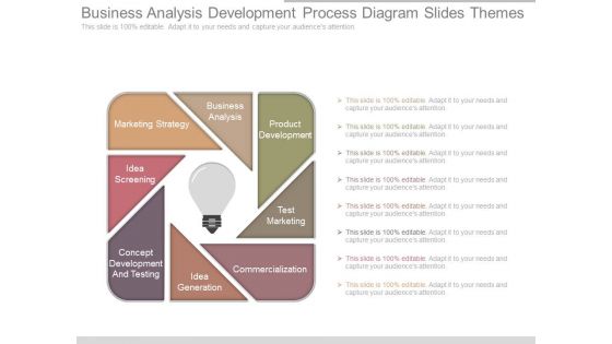 Business Analysis Development Process Diagram Slides Themes