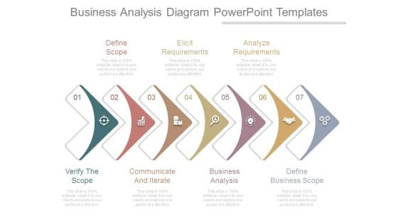 Business Analysis Diagram Powerpoint Templates