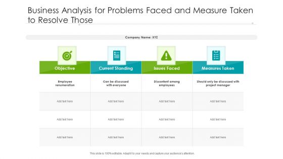 Business Analysis For Problems Faced And Measure Taken To Resolve Those Ppt PowerPoint Presentation Infographics Example PDF