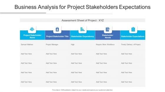 Business Analysis For Project Stakeholders Expectations Ppt PowerPoint Presentation Infographic Template Outfit PDF