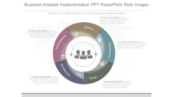 Business Analysis Implementation Ppt Powerpoint Slide Images