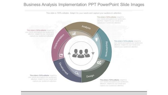 Business Analysis Implementation Ppt Powerpoint Slide Images