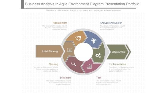 Business Analysis In Agile Environment Diagram Presentation Portfolio