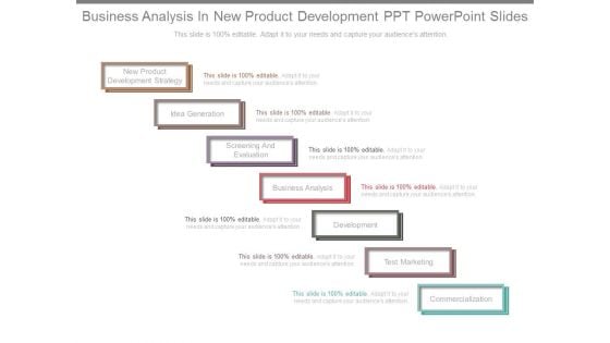 Business Analysis In New Product Development Ppt Powerpoint Slides Business Analysis In New Product Development Ppt Powerpoint Slides