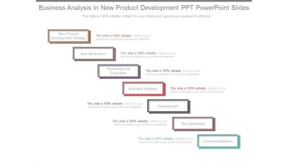 Business Analysis In New Product Development Ppt Powerpoint Slides