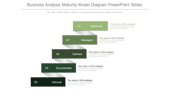 Business Analysis Maturity Model Diagram Powerpoint Slides Business Analysis Maturity Model Diagram Powerpoint Slides
