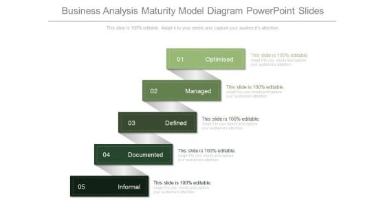 Business Analysis Maturity Model Diagram Powerpoint Slides