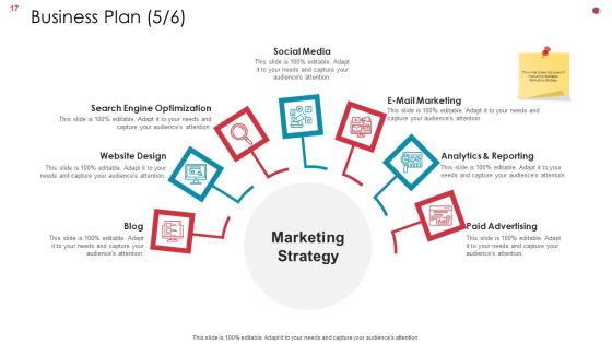 Business Analysis Method Ppt PowerPoint Presentation Complete Deck With Slides Slide17