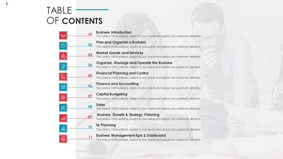 Business Analysis Method Ppt PowerPoint Presentation Complete Deck With Slides Slide02