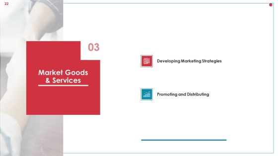 Business Analysis Method Ppt PowerPoint Presentation Complete Deck With Slides Slide22