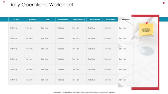 Business Analysis Method Ppt PowerPoint Presentation Complete Deck With Slides Slide35