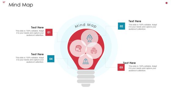 Business Analysis Method Ppt PowerPoint Presentation Complete Deck With Slides Slide97