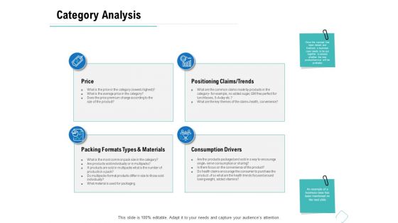 Business Analysis Of New Products Category Analysis Ppt Icon Gallery PDF