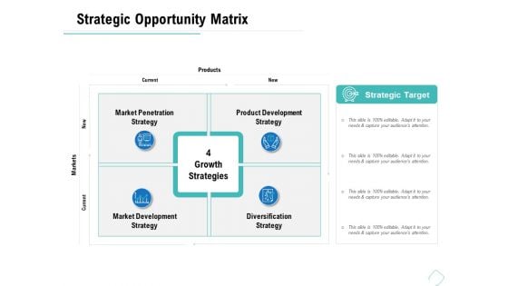 Business Analysis Of New Products Strategic Opportunity Matrix Ppt Infographics Guidelines PDF