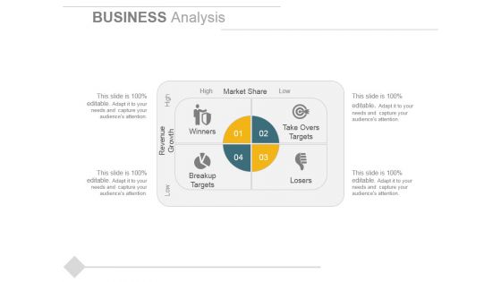 Business Analysis Ppt PowerPoint Presentation Outline Design Inspiration