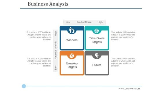 Business Analysis Ppt PowerPoint Presentation Pictures Vector