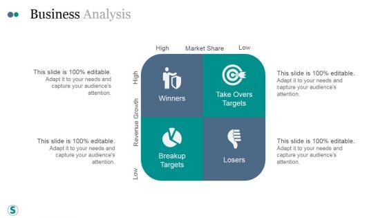 Business Analysis Ppt PowerPoint Presentation Visuals