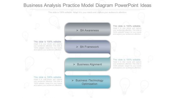 Business Analysis Practice Model Diagram Powerpoint Ideas