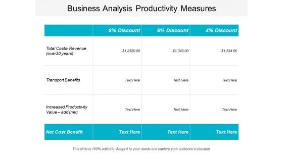 Business Analysis Productivity Measures Ppt Powerpoint Presentation Gallery Background Designs