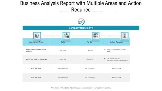 Business Analysis Report With Multiple Areas And Action Required Ppt PowerPoint Presentation Layouts Elements PDF