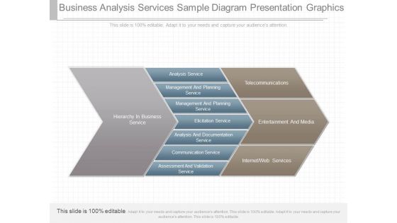 Business Analysis Services Sample Diagram Presentation Graphics