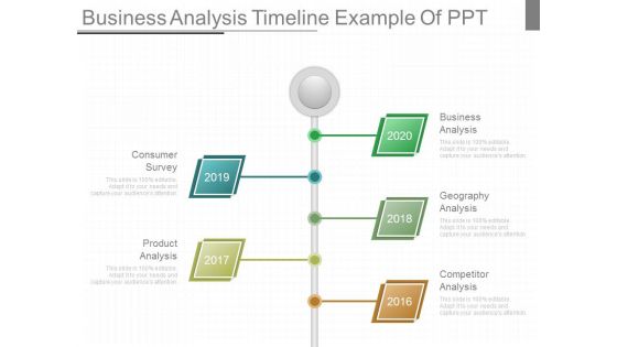 Business Analysis Timeline Example Of Ppt