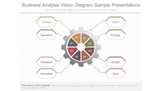 Business Analysis Vision Diagram Sample Presentations