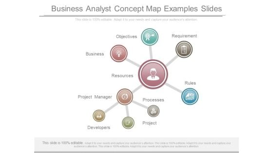 Business Analyst Concept Map Examples Slides Business Analyst Concept Map Examples Slides
