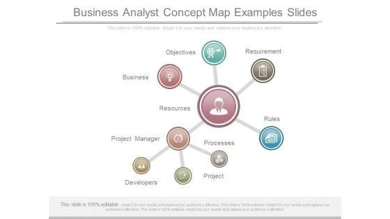 Business Analyst Concept Map Examples Slides