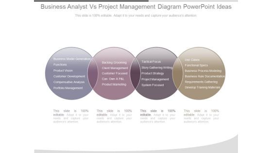 Business Analyst Vs Project Management Diagram Powerpoint Ideas