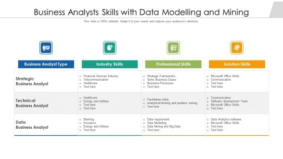 Business Analysts Skills With Data Modelling And Mining Ppt PowerPoint Presentation Show Templates PDF