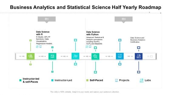 Business Analytics And Statistical Science Half Yearly Roadmap Summary