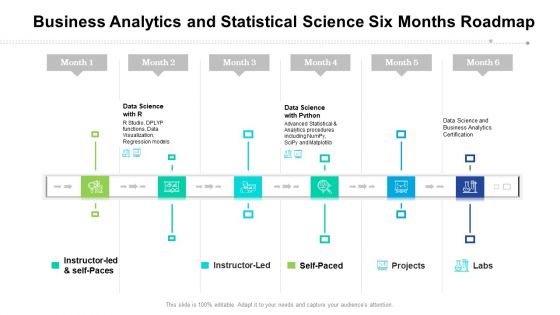 Business Analytics And Statistical Science Six Months Roadmap Designs