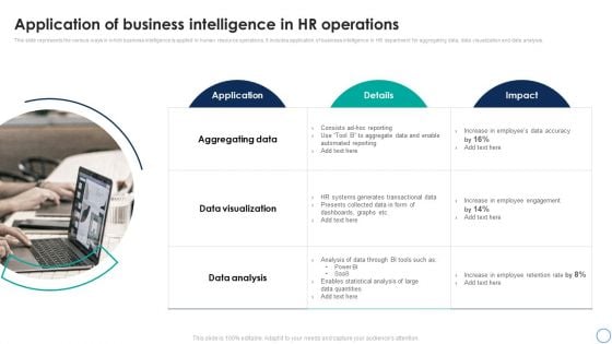 Business Analytics Application Application Of Business Intelligence In HR Operations Structure PDF Business Analytics Application Application Of Business Intelligence In HR Operations Structure PDF