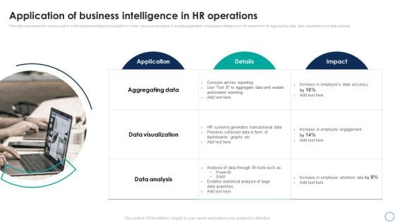 Business Analytics Application Application Of Business Intelligence In HR Operations Structure PDF