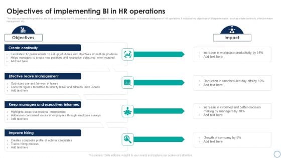 Business Analytics Application Objectives Of Implementing Bi In HR Operations Download PDF