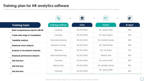 Business Analytics Application Training Plan For HR Analytics Software Themes PDF Business Analytics Application Training Plan For HR Analytics Software Themes PDF