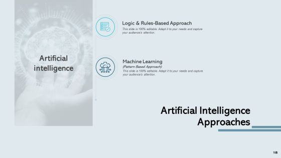 Business Analytics Ppt PowerPoint Presentation Complete Deck With Slides Slide18