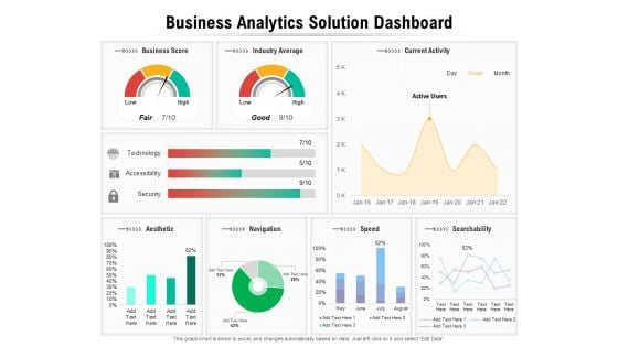 Business Analytics Solution Dashboard Ppt PowerPoint Presentation File Clipart PDF